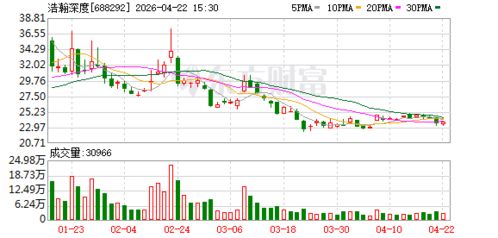 浩瀚深度領銜成立新公司 開拓物聯網與數字文創融合新賽道